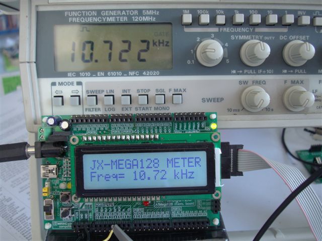meter